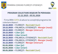 Anunț public - program BRAI-CATA de ridicare deșeuri în perioada 22.12.2025-05.01.2026